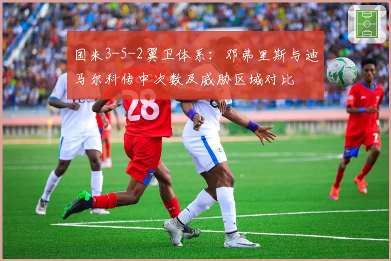 国米3-5-2翼卫体系：邓弗里斯与迪马尔科传中次数及威胁区域对比